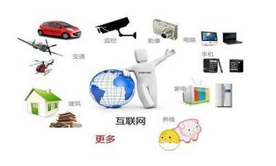 科技改變生活,即將實(shí)現(xiàn)的未來(lái)十大科技