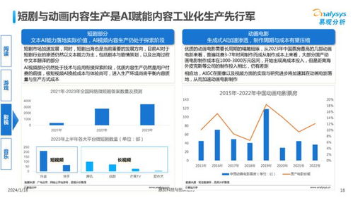 中國文娛業人工智能行業應用發展圖譜2023 系統集成服務的新格局