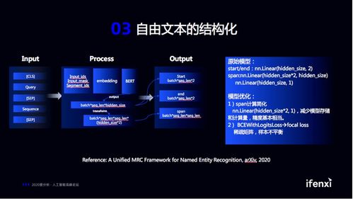 人工智能賦能數(shù)據(jù)治理 數(shù)夢(mèng)工場姚國輝談技術(shù)與應(yīng)用的融合之道